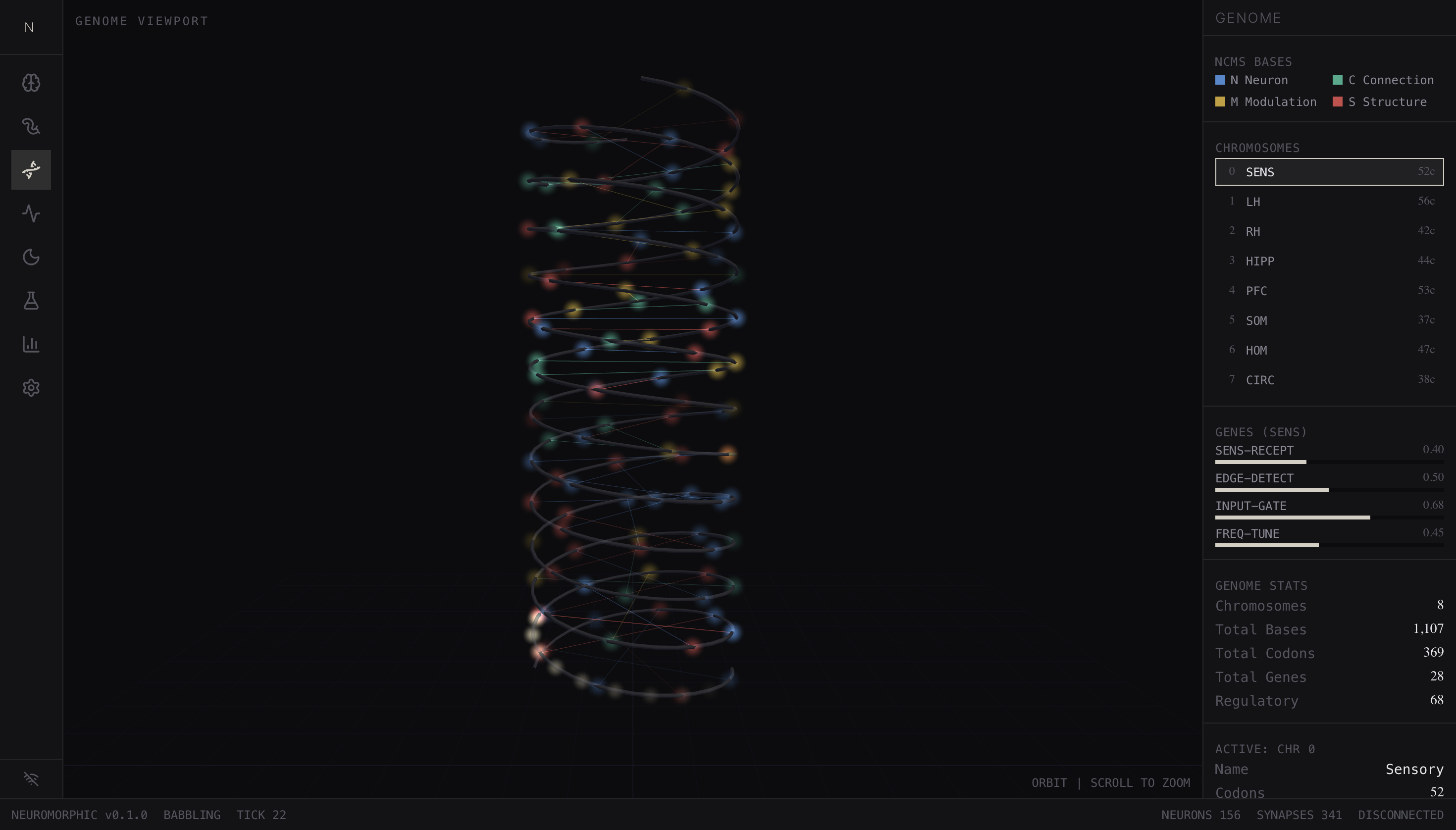 AI-powered data visualization and analysis interface